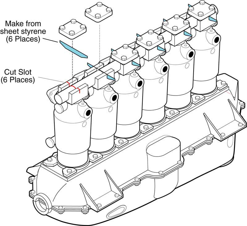 3-Valve Gear